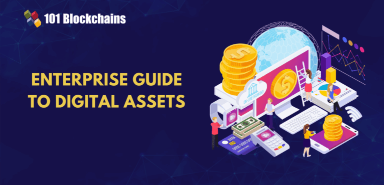 What Are Digital Assets? A Complete Guide for Enterprise